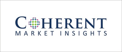 Coherent Market Insights Logo