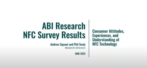 ABI Research Survey Results
