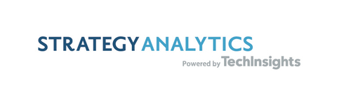 Strategy_Analytics_Powerd_by_TechInsights