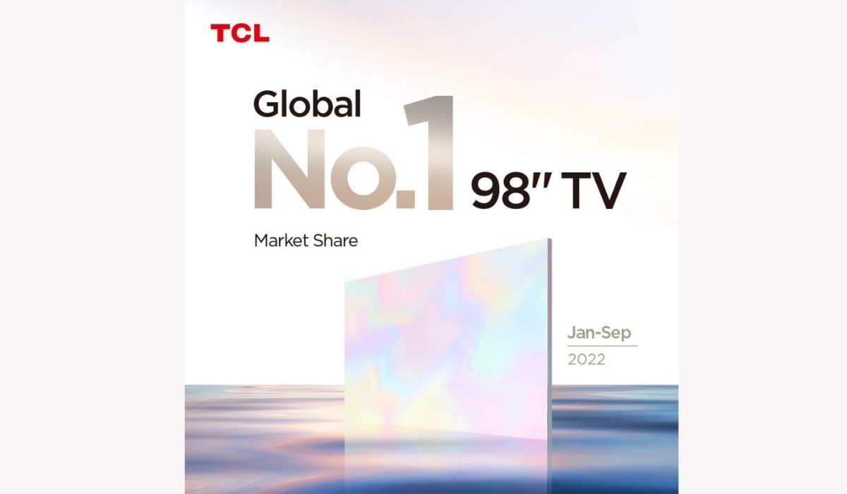 TCL Hits Best Global 98-inch TV Market Share