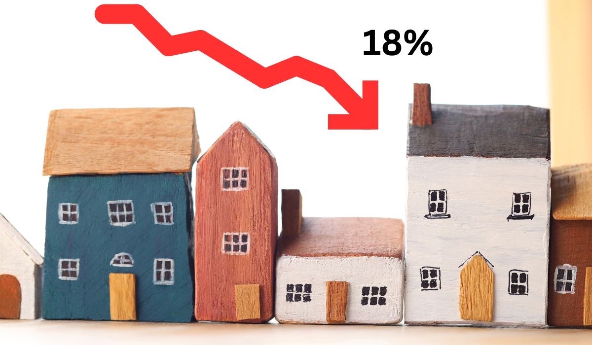 Housing Prices to Fall as much as 18% this Year